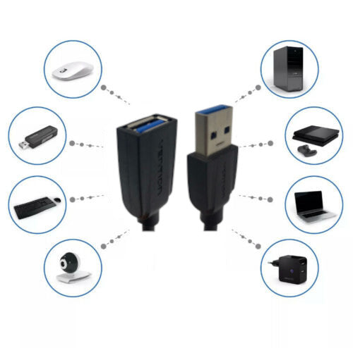 Verlängerungskabel USB 3.0