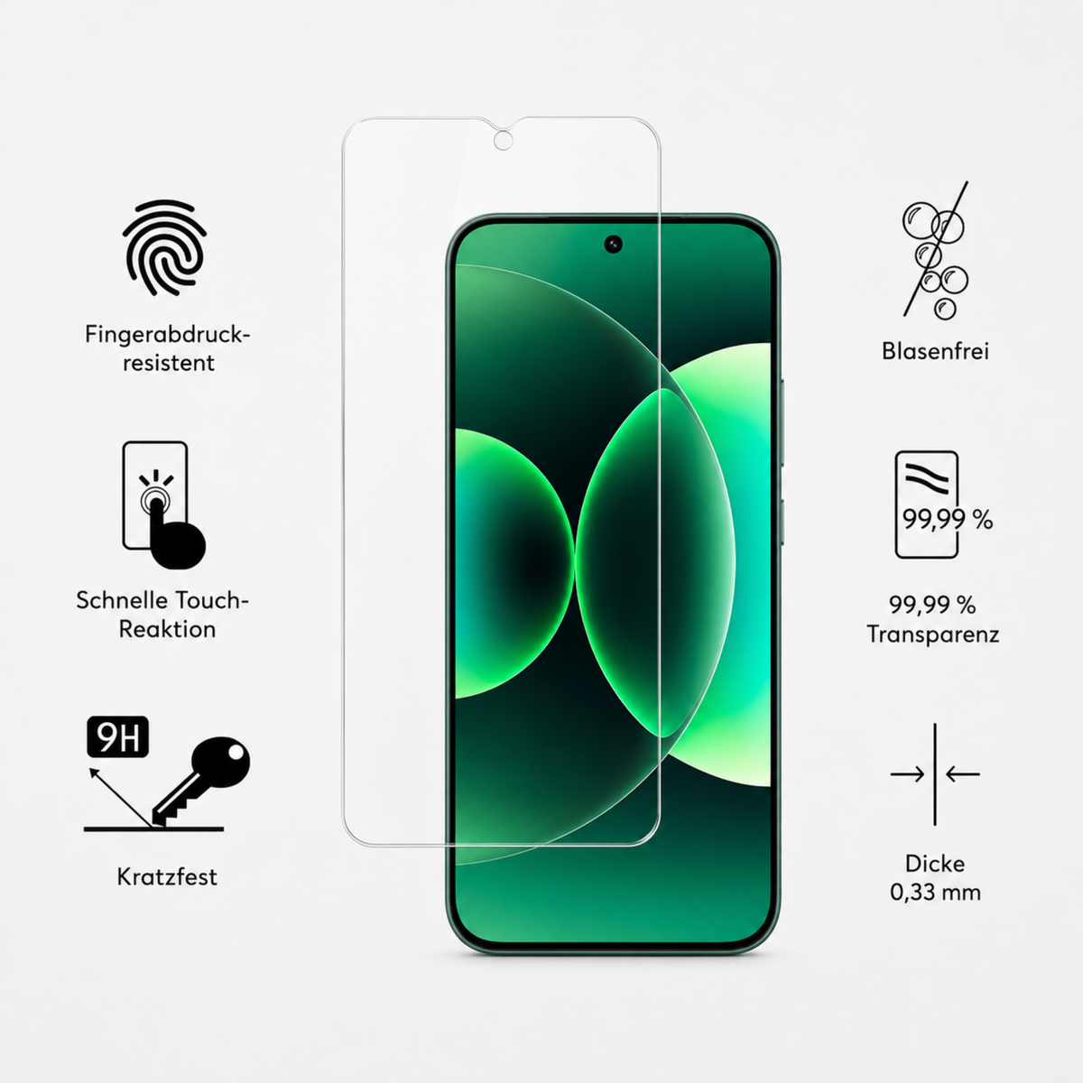 Panzerfolie für Xiaomi