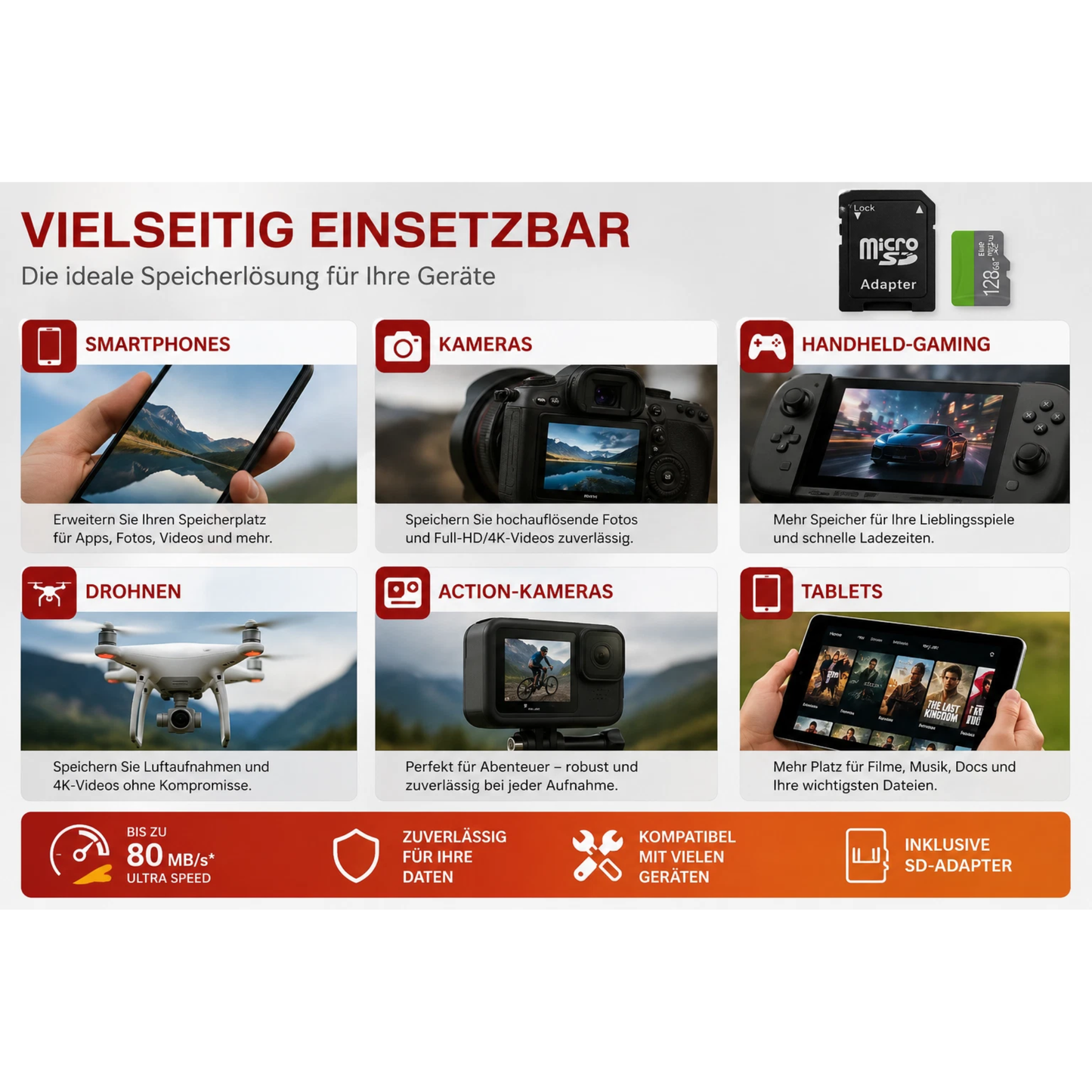 Micro SD Speicherkarte Elite 32GB 64GB 128GB 256GB 512GB 1TB