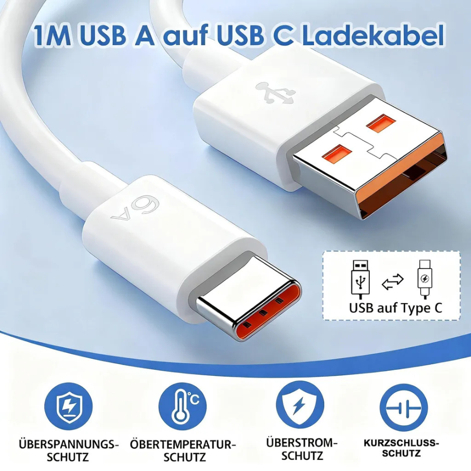 Xiaomi 45W Schnell-Ladegerät