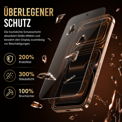 Privacy Blickschutz Panzerfolie für alle iPhone 12 - 17er Reihe
