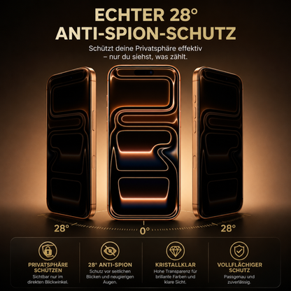Privacy Blickschutz Panzerfolie für alle iPhone 12 - 17er Reihe