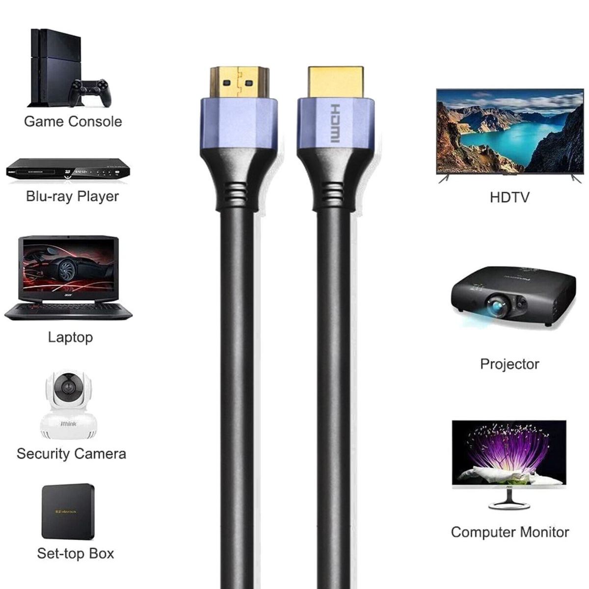 HDMI-Kabel 2.1 8K