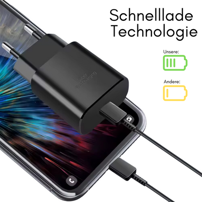 USB-C Schnell Ladekabel Ladegerät in schwarz