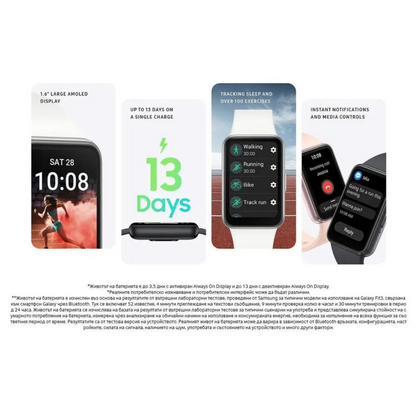 Samsung Galaxy Fit3 Dark Gray AMOLED Touchscreen schwarz