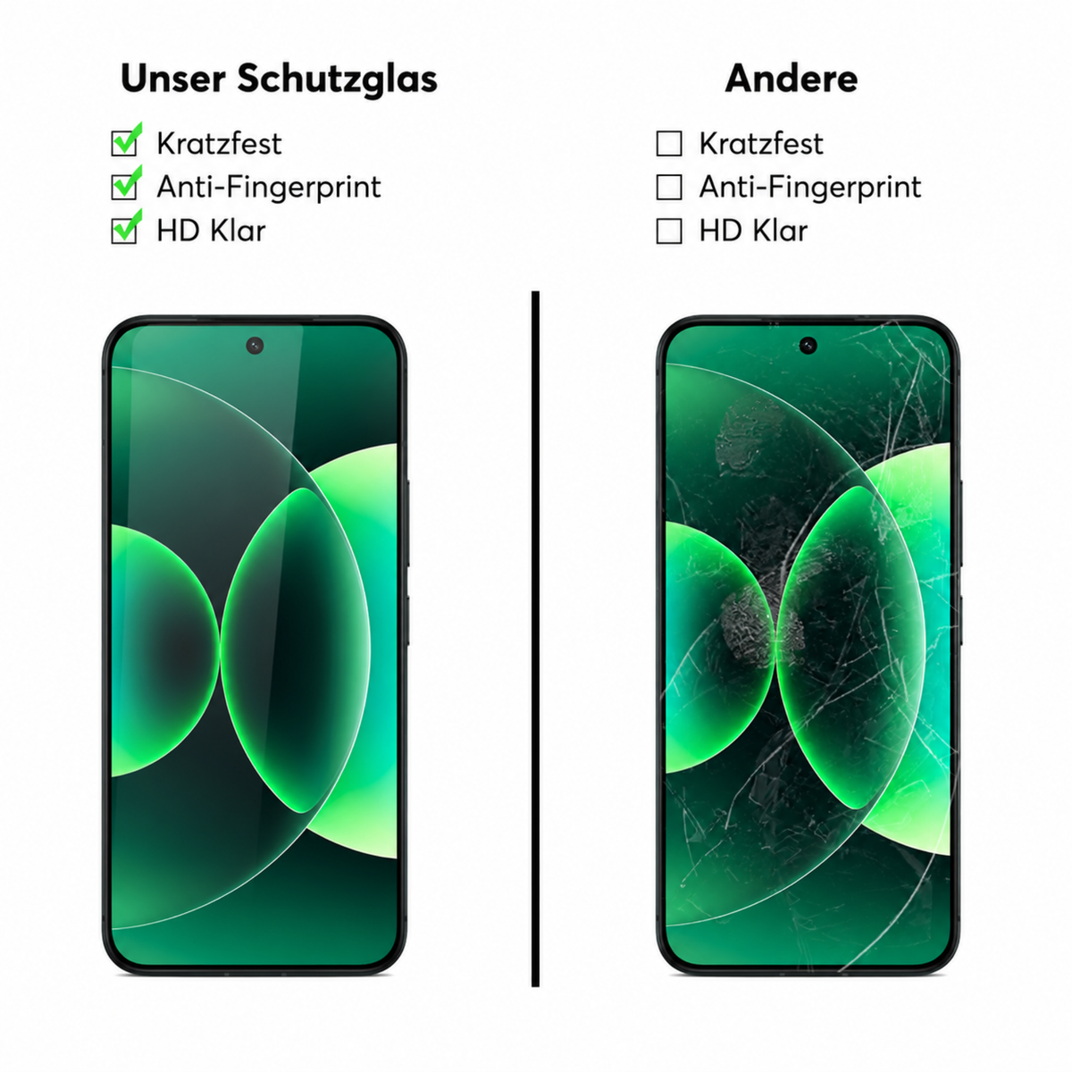 Panzerfolie für Xiaomi