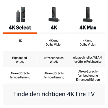 Amazon Fire TV Stick 4K Select HDMI Schwarz