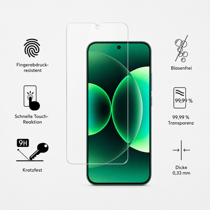 Panzerfolie für Xiaomi