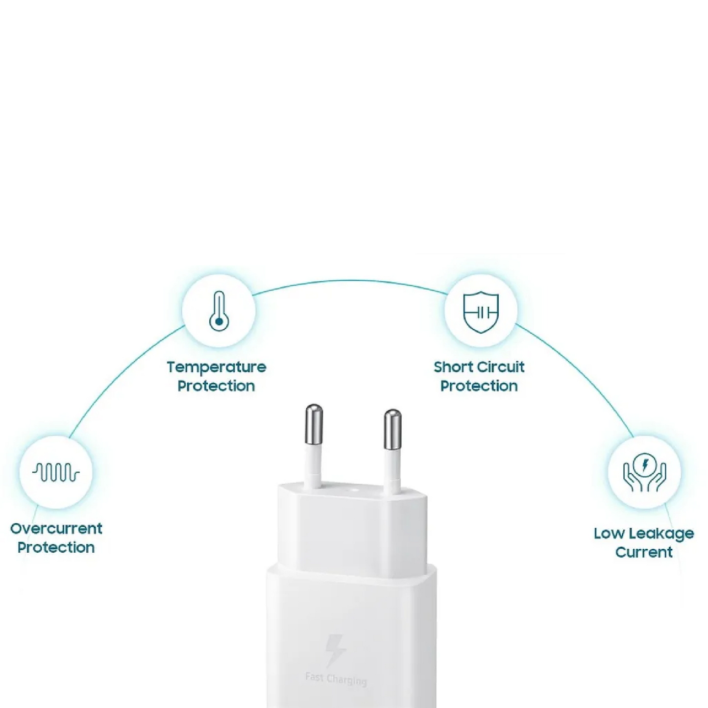 Samsung Schnellladeset 15W USB-C weiß